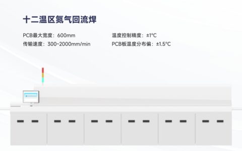 韩国拟建立“半导体巨型集群”