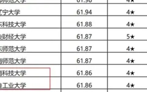 河南科技大学与河南理工大学哪个好？