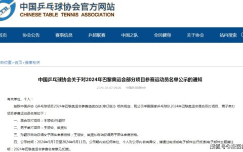 原创
            无缘三圈大满贯！马龙落选奥运单打，教练引争议，被指区别对待