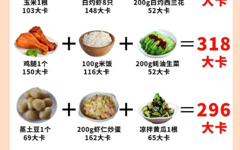 减肥晚上该怎么吃？6种食物，越吃越瘦