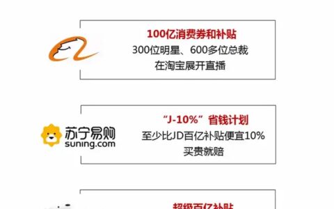 苏宁“J-10%”抢下618开局，比主场虚名更重要的是什么？