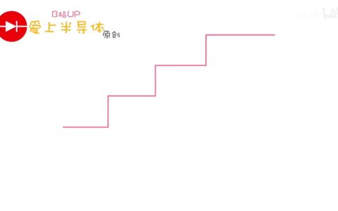 比亚迪的黑科技-升压充电，能否解决新能源的充电慢痛点？