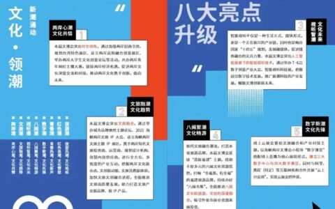 2021年第十四届海峡两岸（厦门）文化产业博览交易会时间(厦门文博会-)