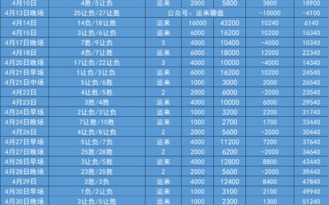 惠灵顿凤凰VS墨尔本胜利