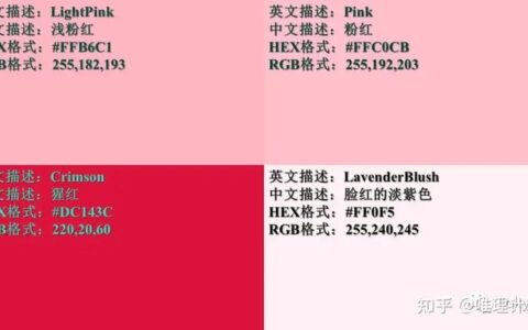 珍藏！RGB颜色码对照表，调出你最爱的那个颜色！