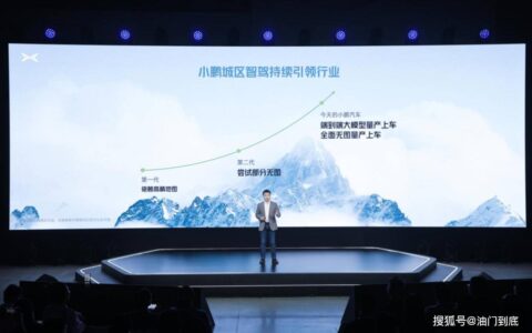 小鹏汽车智驾攻略添新料，AI天玑系统全量推送