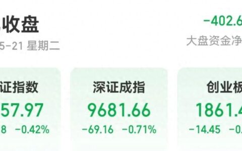 突发！又有“神预言”卡点涨停