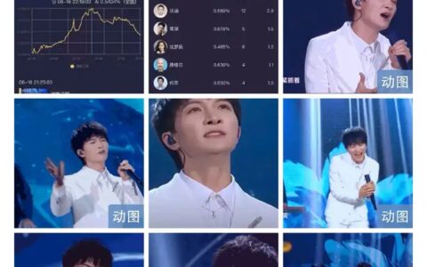 如何评价周深在 616 真心夜和开心夜两个舞台的表现？