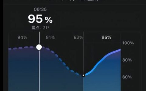 真没见过！这么离谱的 “ 回南天 ”