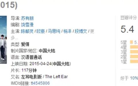 「左耳」：并非所有打着青春名号做的错事，就都可以被原谅！
