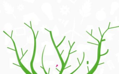 世界知识产权日，这些知识点get起来