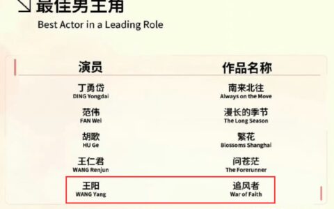 原创
            王一博粉丝大闹白玉兰奖，王阳老婆为丈夫发声，舆论不止影响恶劣