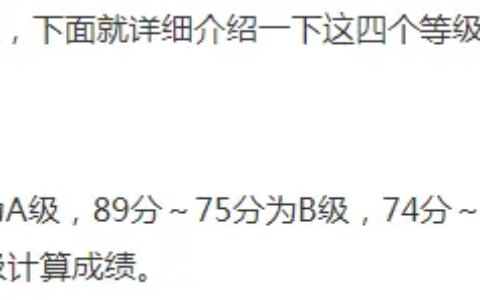 2021年最新“小高考”政策超全解读！文末240+小高考备考资料免费领！-小高考考的内容