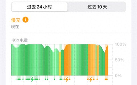 iOS 18可检测iPhone是否用慢速充电器，网友：好像自己很快一样-如何检测苹果手机是否快充