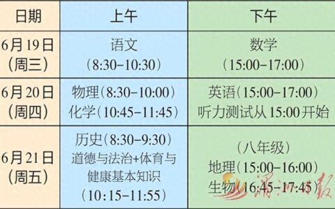 中考今日开考 莆田市九年级4万多名考生应考-2021年莆田市中考招生政策是什么