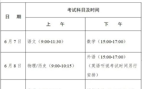 惠州高考全指南！明日4万多名考生将奔赴考场与未来-惠州高考前50名