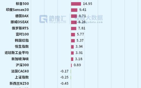 基金半年报：ETF上半年规模突破2.4万亿元，净流入近4000亿元-etf基金总规模