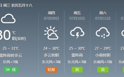 芜湖防汛应急响应24小时连续升级！繁昌两村河水倒灌！一线人员通宵紧急救援……-芜湖洪涝灾情