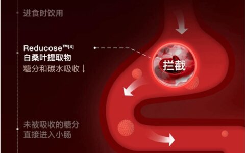 GLP-1就是流量，有人大卖“口服司美格鲁肽” 诺和诺德独家回应：从未授权第三方开展此类行为-glp-1周制剂司美格鲁肽(诺和泰)