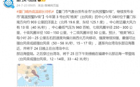 台风升级！福建紧急通知：撤离！厦门启动应急响应，暴风雨要来-厦门台风停运