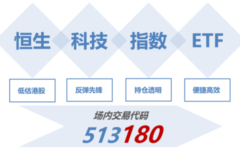 港股通即将迎来调整，阿里巴巴有望被纳入