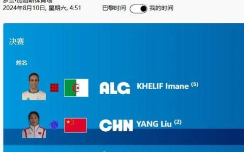 杨柳负于性别争议拳手哈利夫摘银 医学专家：XY染色体前提下，选手的身体素质更接近男性-杨柳树种子